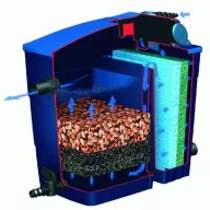 Filtramax 9000 filter, 9 W UV-C