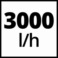 Einhell baterijska uroniva pumpa GE-PP 18 RB Li - Solo