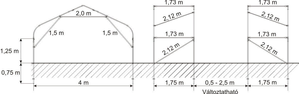 Hobby Foil tent